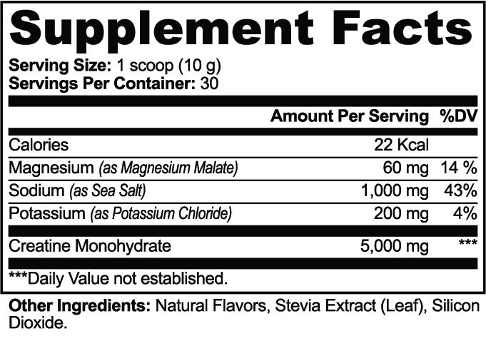 Fortomnia Hydrate+
